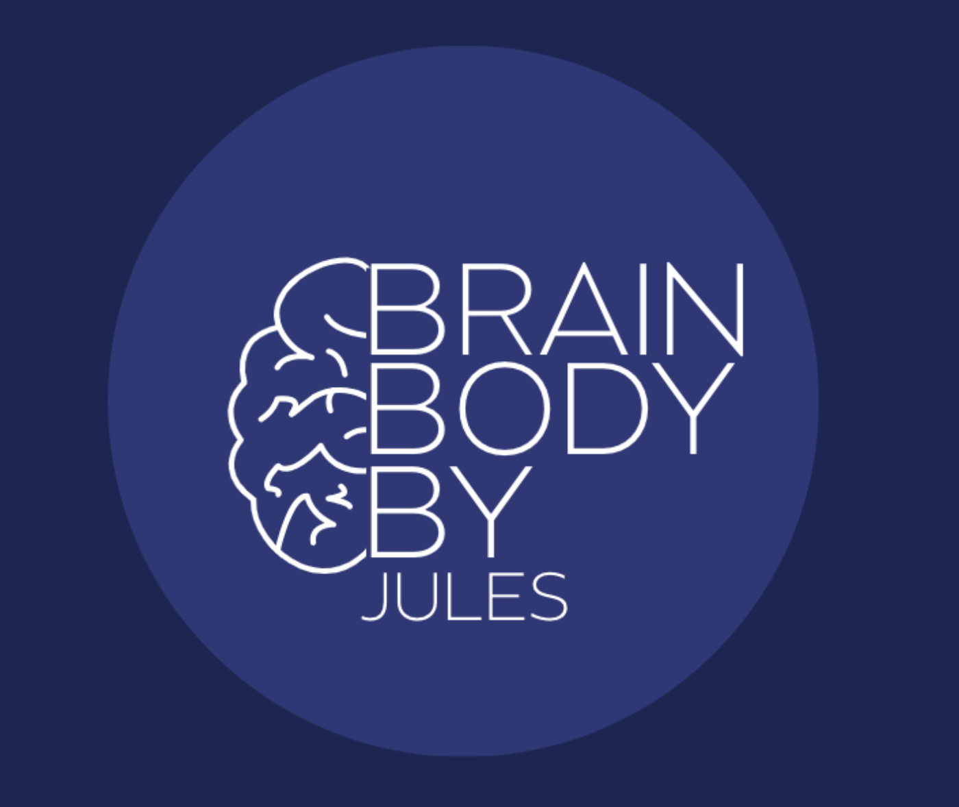The Brain Body Method
